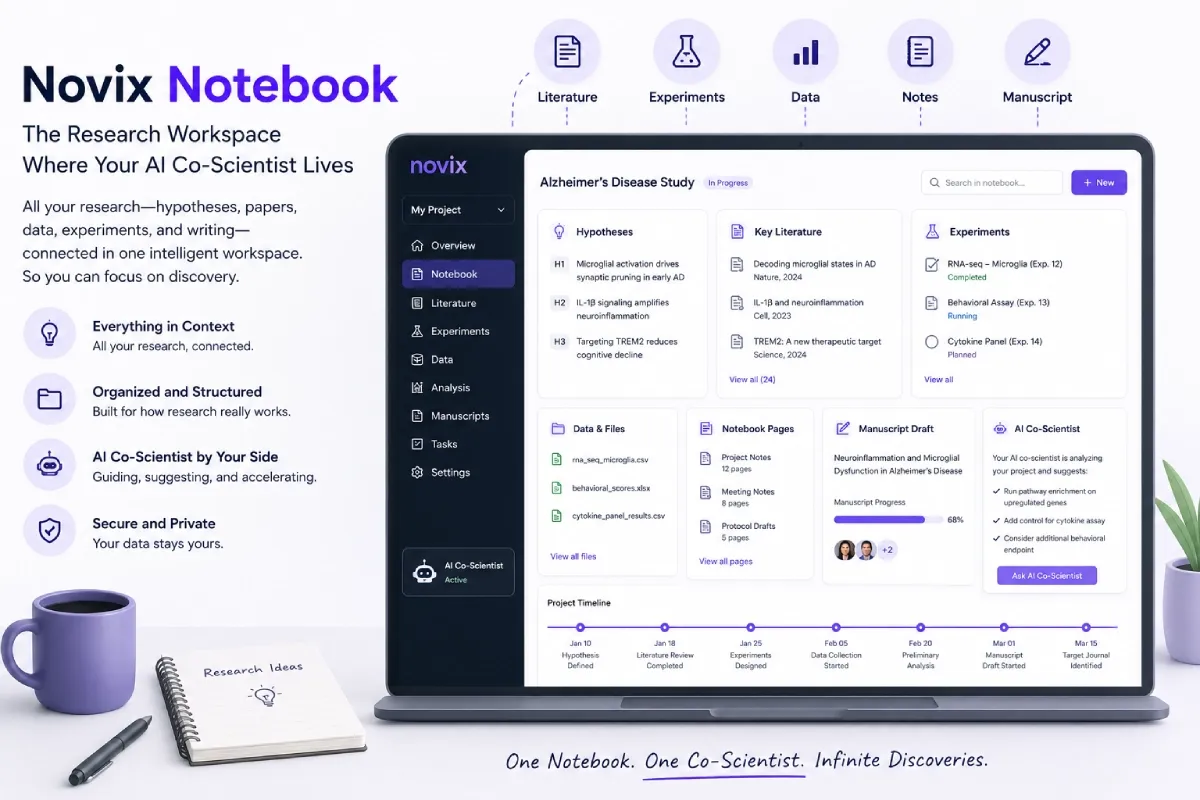 Novix Notebook