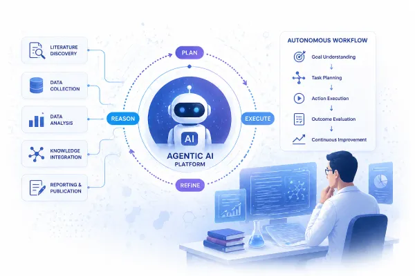 What Are Agentic AI Platforms and Why Researchers Are Adopting Them