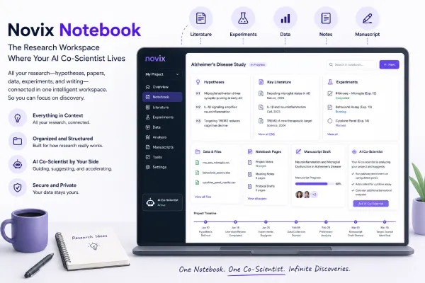 Novix Notebook